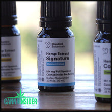 Load image into Gallery viewer, Potent cbd means less needed to work fast try some today for those aches and pains 